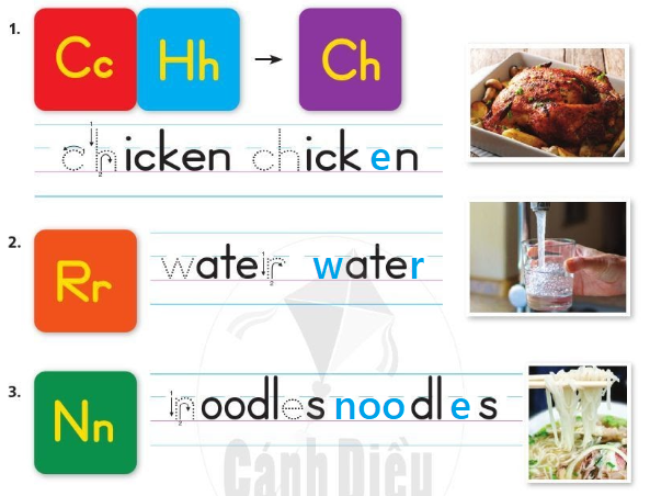 20210907155620cd-u2-task-111 20210907155620cd u2 task 111