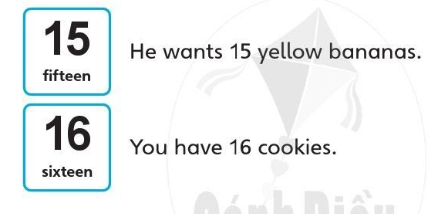 20210907155623cd-u2-task-8 20210907155623cd u2 task 8