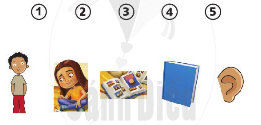 20210907155651cd starter task 2