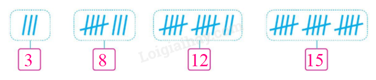 20221124155518tr loi bai 1 1