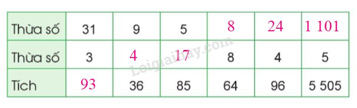 20221124155530tr loi bai 2 2