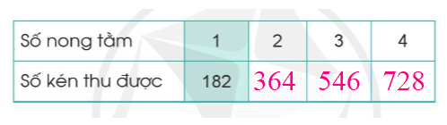 20221124155551tr-loi-bai-5 20221124155551tr loi bai 5