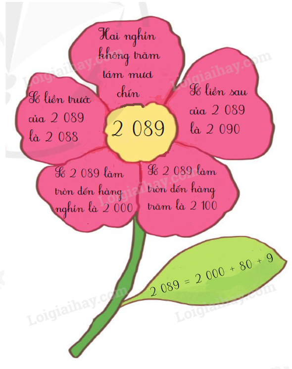 20221124155608tr loi b1