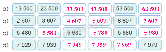 20221124155635tr loi bai 4 1