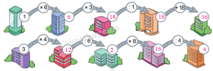 20221124155658tr loi bai 1