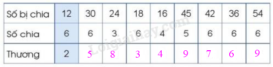 20221124155812tr loi bai 2 1