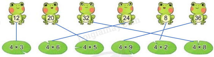 20221124155839tr loi bai 2 4