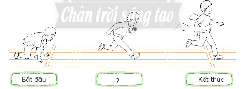 202303040528542327 202303040528542327