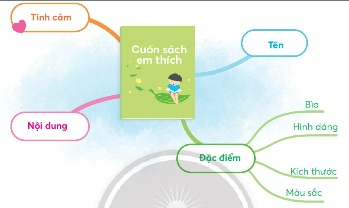 2023030405311428 1 1