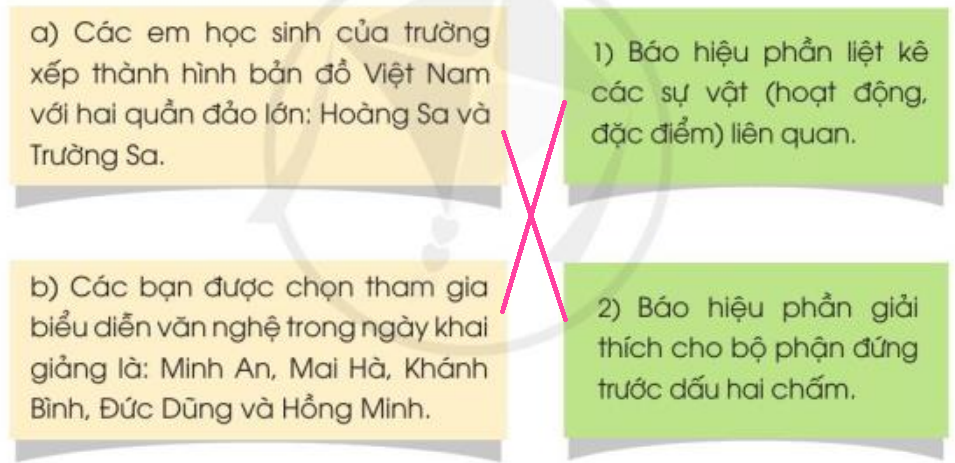 2023030405383217 2023030405383217