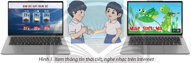 Bài 6. Xem tin và giải trí trên internet trang 30 - 34 Tin học 3: Kể những việc em có thể làm được với máy tính kết nối Internet 3 2023030406153735