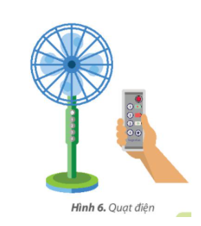 20230304061718i4 yo2w0dommv9418m4hxlzlg6qeksxmrqb7joi 81k tcxle62shj5jcti1gxlkx 5wk