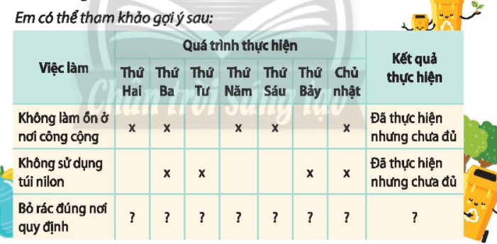 20230304094013tuan-31-2 Hoạt động trải nghiệm lớp 3 Tuần 31 trang 80, 81 | Chân trời sáng tạo