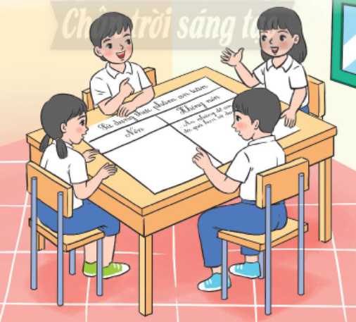 Tuần 6 trang 19 SGK hoạt động trải nghiệm lớp 3 chân trời sáng tạo: Thảo luận về cách lựa chọn thực phẩm để đảm bảo vệ sinh an toàn 6 202303040940481 10