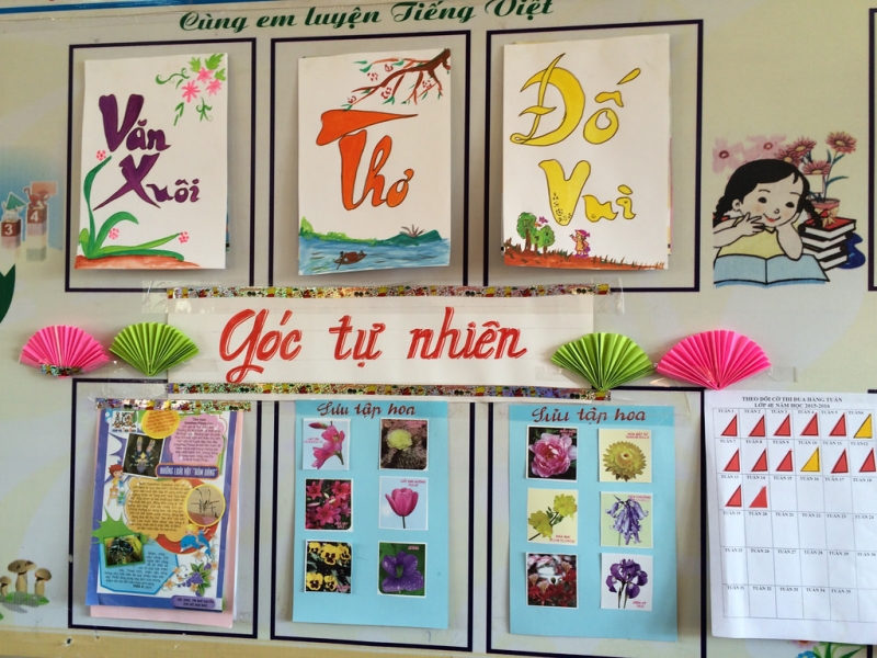 20230304094139trang tri cac goc cua lop hoc 183120 1 1