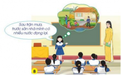 Kiến thức và kỹ năng trang 22 bài 4 Tự nhiên và xã hội lớp 3 Chân trời sáng tạo: Báo cáo kết quả tìm hiểu thực trạng vệ sinh khu vực xung quanh nhà 5 2023030410305314 2