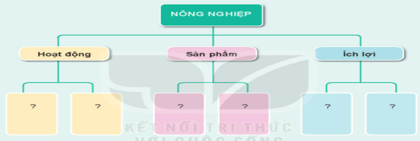 20230304152350121-1 20230304152350121 1