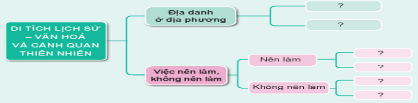 20230304152350122 20230304152350122