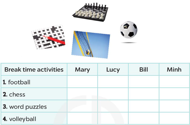 20230322093938task4-l3-u10-ta3-global 20230322093938task4 l3 u10 ta3 global