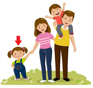 202303230215254 sister