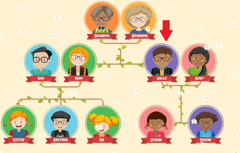 20230323021525aunt 1