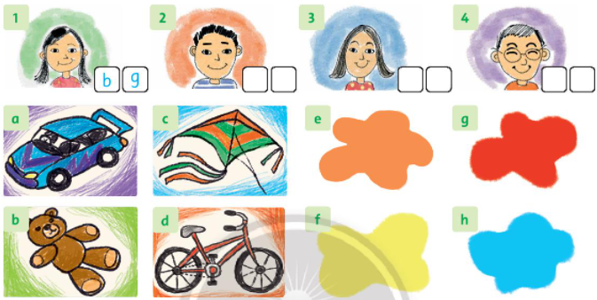 Tiếng Anh lớp 3 Unit 1 Lesson Six trang 15 Family and Friends: Listening (Nghe) 1. Listen and write. (Nghe và viết). Bài nghe: 1. What’s your favorite toy? 1 20230323021559task1 l6 u1 ta3 ctst