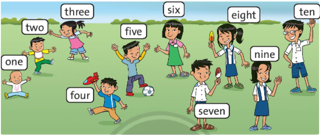 20230323021631task1 lesson three starter ta3 family