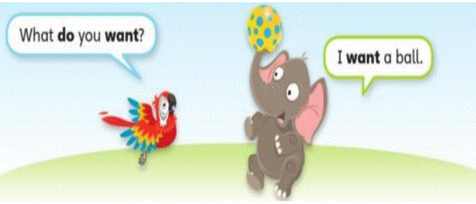 Tiếng Anh lớp 3 Language Focus 1A Unit 6 trang 100 Explore Our World: B51. What do you want? I want a ball. Dịch: Bạn muốn cái gì? Tôi muốn một trái banh 6 20230323031055screenshot 354