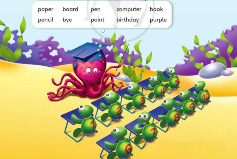 20230323031407ex3 thesoundsofenglishb u1 ta3 explore 1 1