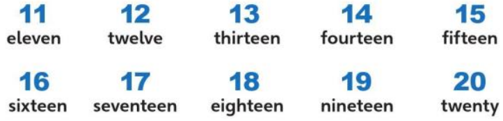 20230323031425task1 numbersb u0 ta3 explore 1