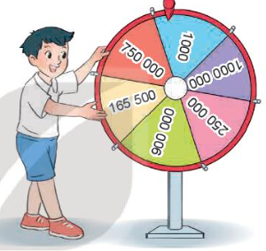 Luyện tập Câu 2 trang SGK Toán 4 - Kết nối tri thức: Nam quay vòng quay may mắn như hình bên và quan sát số ghi trên vùng mà mũi tên chỉ vào. Hãy nêu 1 2024042607405020 31