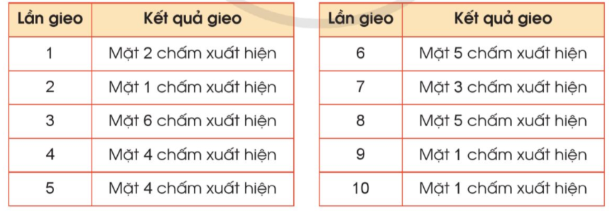 2024042609482320 12 1