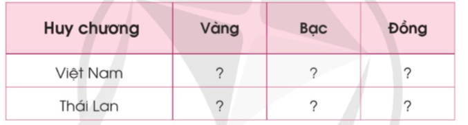 2024042609484620_7-1 2024042609484620 7 1