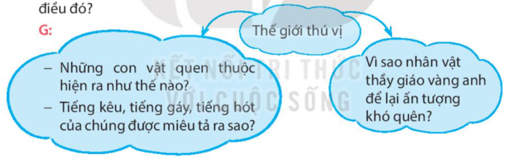 Đọc đoạn văn dưới đây và trả lời câu hỏi. Câu chuyện Thi nhạc của nhà văn Nguyễn Phan Hách cuốn tôi vào một thế giới đầy thú vị. 2 2024050207561014
