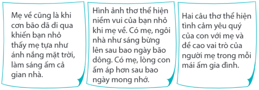 Hai dòng thơ “Mẹ về như nắng / Sáng ấm cả gian nhà.” gợi ra những cảm nhận khác nhau. Em thích cách cảm nhận nào dưới đây hoặc nêu 3 2024050208020187