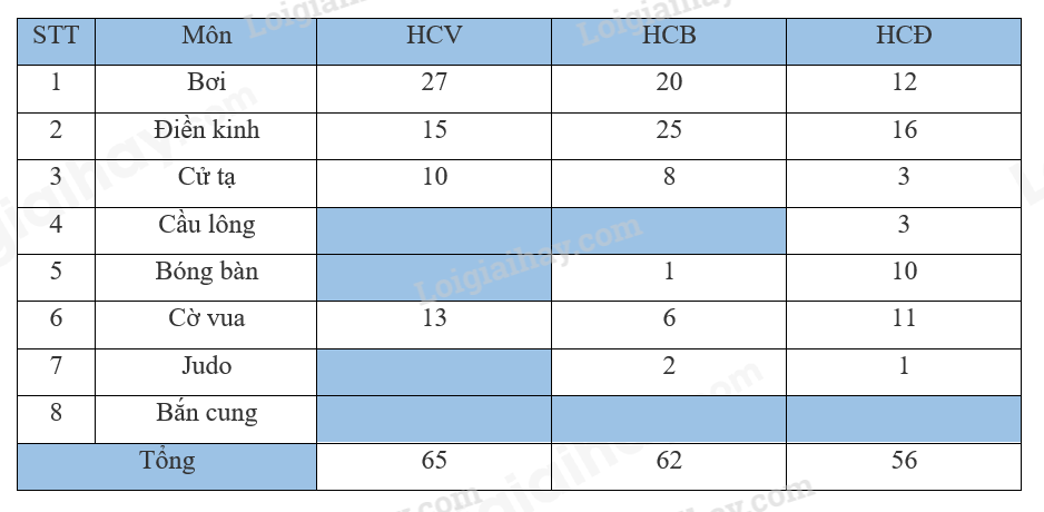 2024050709522520 4 1