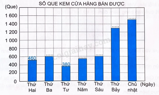 2024050709534620 8 1