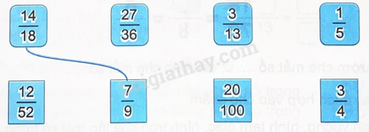 Câu 2 trang 64 VBT Toán 4 - Kết nối tri thức: Nối hai phân số bằng nhau (theo mẫu).- Xét xem tử số và mẫu số cùng chia hết cho số 1 2024050709542020 27