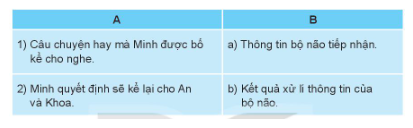 20240513083408iai tin hoc 3 bai 2 trang 9 10 11 12 ket noi tri thuc 1680073539 2 1