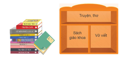 20240513083419iai tin hoc 3 bai 7 trang 34 35 36 37 ket noi tri thuc 1680073663 4