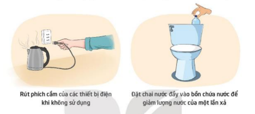 Chia sẻ kinh nghiệm sử dụng thiết bị điện, nước đúng cách để tiết kiệm cho gia đình. Mỗi nhóm chọn một thiết bị điện, nước để thảo luận. 1 2024051309543734 1