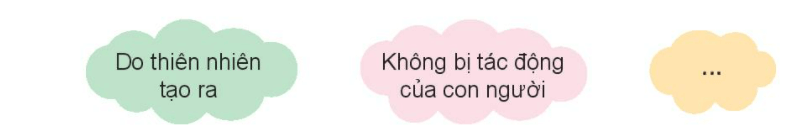 20240513095452giai-hoat-dong-trai-nghiem-lop-3-tuan-28-trang-82-ket-noi-tri-thuc-1680065082-1 Hoạt động trải nghiệm lớp 3 Tuần 28 trang 82, 83, 84 - Kết nối tri thức