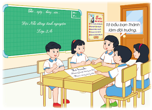 Thành lập đội Nhi đồng tình nguyện của lớp, Thảo luận xây dựng kế hoạch hoạt động của Đội Học sinh tự thực hiện 2 202405131352212