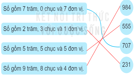 20240516092702tr loi cau 2