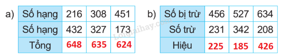 20240516092707tr-loi-cau-1 20240516092707tr loi cau 1