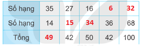 20240516092708tr-loi-cau-2_2 20240516092708tr loi cau 2 2