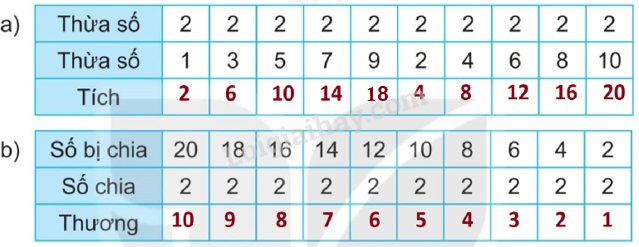 20240516092711tr-loi-cau-1_1 20240516092711tr loi cau 1 1