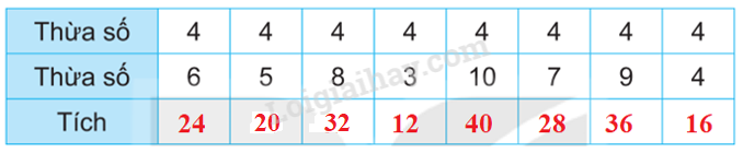 20240516092719tr loi cau 1 3