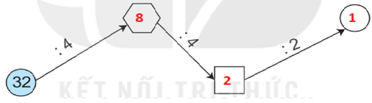 20240516092720tr loi cau 3 2