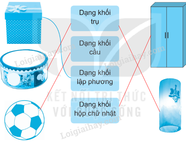 20240516092722tr-loi-cau-1_1 20240516092722tr loi cau 1 1